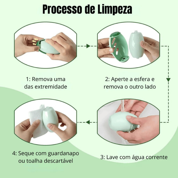 Rolo Tira Pelo Fiapos de Roupas Lavável Reutilizável Multiuso Adesivo