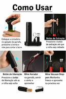 Abridor de Vinho Elétrico Recarregável USB