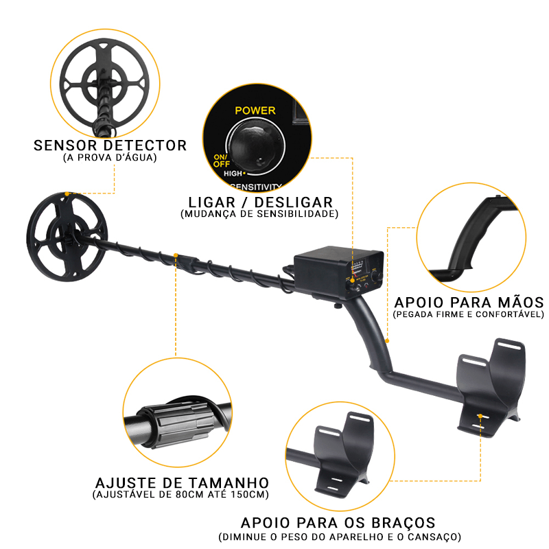 Detector de Metais e Pedra Preciosas Magnético Profissional - Tododia Lar